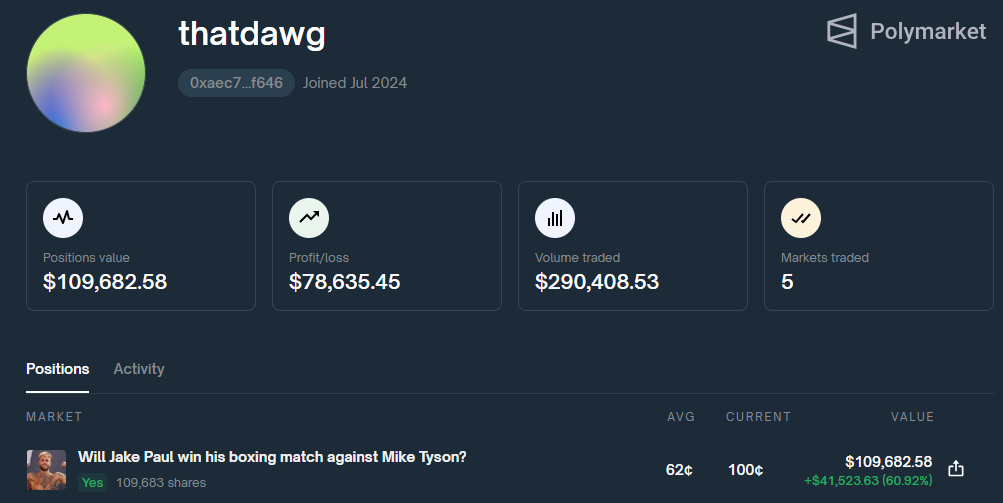 Account "thatdawg" after Jake Paul's Win